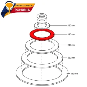 cerc din fonta pentru plita o 190 mm 153523