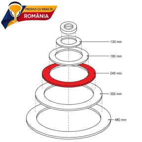 cerc din fonta pentru plita o 240 mm 645827