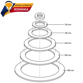 set cercuri din fonta 864778
